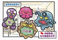 安全分解新居甲醛 泰拉蒙成装修家庭上选