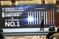 海信视像公布2019数据：销量突破2000万 激光成最大亮点