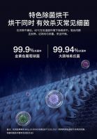 小年到，扫旧尘，伊莱克斯热泵式香芬干衣机帮你大扫除！