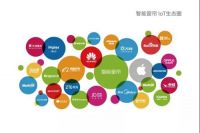 细分应用品类，如何牢牢嵌入智能家居生态圈？