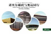 诺贝尔瓷砖成为中国国家羽毛球队官方合作伙伴