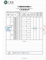 久保清新型光催化涂层—超强除菌抗病毒