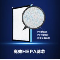 出门在外有口罩，那室内如何有效防护?