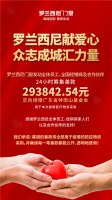 隔离病毒，不隔离爱 | 抗击疫情，罗兰西尼在行动！