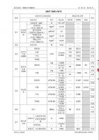火线支援！尚品宅配向疫情一线捐赠100台3M空气净化器