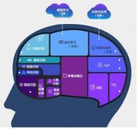 炬芯科技AI多模态交互芯片智启教育创新高