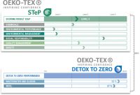 海恩斯坦解读OEKO-TEX®2020年，迎接纺织业可持续未来