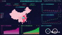 魔数2019-nCoV疫情数据追踪及可视化大屏
