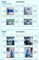 海尔创新机场式就餐“一个流”模式助力防疫式复工