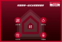 助力防疫保卫战 阿里斯顿冷凝壁挂炉开窗通风不用"抖"