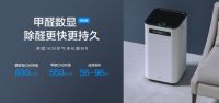 疫情肆虐，空气净化器保护呼吸健康