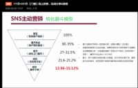 胆真大,门窗圈开年就搞“万人大会”竟然在憋这个大招.....