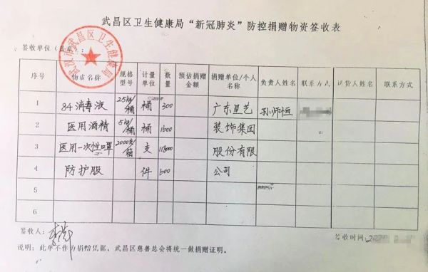 大爱星艺，共同战“疫”，“爱心接龙”抗疫物资分三批发往武汉、黄冈、宜昌驰援抗疫一线