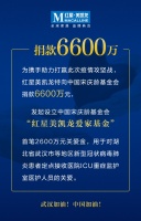 红星美凯龙捐款6600万元成立“爱家基金”，首笔将用于ICU医护人员关爱