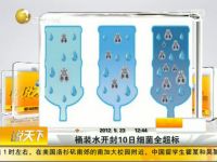 ​3天细菌暴增227倍！揭露桶装水菌落超标真相！