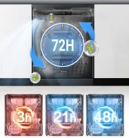 全“菌”覆没，美的J10洗碗机筑起智能除菌新防线