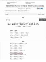 和也入选2019年浙江省“隐形冠军”培育企业