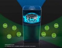 空气净化器什么牌子好？洁净呼吸成就美好生活