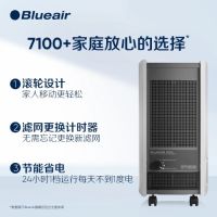2020家用空气净化器有用吗 有必要买吗