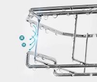 卡贝：你不能错过的龙头“周边”