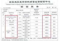 小户型装修，墙面色彩这样选让小空间看起来更大！