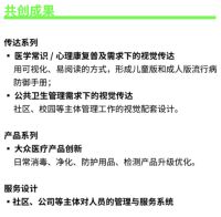 招募 | “治愈未来”社会设计共创，我们需要设计师加入