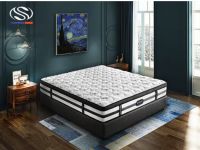 美国席梦思弹簧床垫发展史及技术前沿探索