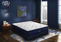 美国席梦思弹簧床垫发展史及技术前沿探索