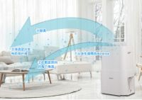 浦力适nanoe系列除湿机，引领健康家电新趋势