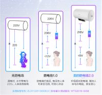 99.9%高效抑菌！华凌YJ2电热水器让你畅享健康沐浴