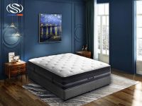 席梦思—弹簧床垫的发展史和技术探索