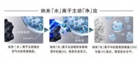 浦力适nanoe系列除湿机，引领健康家电新趋势