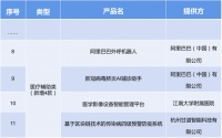 疫情防控如何更科学？全国信标委推荐“甘道防疫系统”