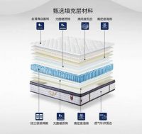 诚信“三•一五”，东宝床垫邀您共赴实惠之约