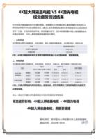 祖国花朵的眼睛需呵护，看看激光电视是如何“辣手摧花”的！