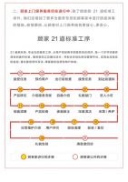 顾家家居发布“八大承诺” 加速打造消费者品牌进程