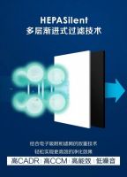 空气净化器品牌推荐，这么选就对了