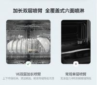 这几大消费群体最喜爱华帝干态洗碗机，潮范是最大亮点
