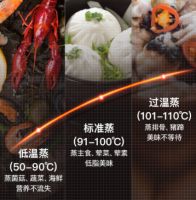 华帝蒸烤一体机i23009：空间减半，美味提升