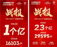 “疫”下窥“机”九牧引领中国智造转型升级