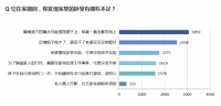 自从用上悍高收纳五金阿玛尼系列，衣柜的收纳空间大了不止一倍！