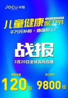 JOCU卓酷首届儿童健康保卫节圆满落幕！
