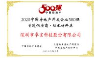 连续九年！卓宝荣获中国房地产开发企业500强首选供应商