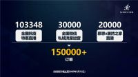 慕思姚吉庆：从零直播经验到拿下15万+订单，如何做到的？