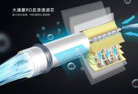 如何提高“办公室”免疫力?领尚净水机解锁办公饮水新形式