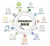 百安居在线家博会狂欢来袭 月末抄底价不容错过