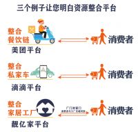 法米欧新云购开创新蓝海 靓亿家新零售引领新潮流