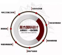 别墅装修哪家好？众多豪宅业主不可错过的装修指南！