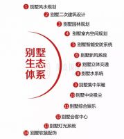 别墅装修哪家好？众多豪宅业主不可错过的装修指南！