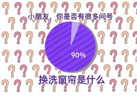 抗菌战“疫” | 来自窗帘的灵魂拷问——为啥不爱洗我哩？